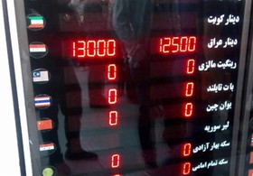 اختصاص ۲۰۰ میلیارد دینار عراق برای زائران اربعین