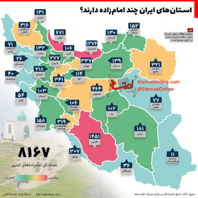 اینفوگرافیک|استان‌های ایران چند امامزاده دارند؟