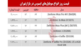 انواع موبایل زیر ۳.۰۰۰.۰۰۰ تومان در بازار تهران