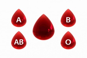 بررسی تاثیر گروه خونی افراد در خطر ابتلا به کرونا