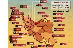 اینفوگرافیک| آمار وزارت بهداشت از مبتلایان به کرونا از ۲۱ تا ۲۲ اسفند