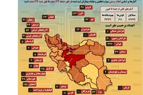 اینفوگرافیک| آمار وزارت بهداشت از مبتلایان به کرونا ۲۳ تا ۲۴ اسفند